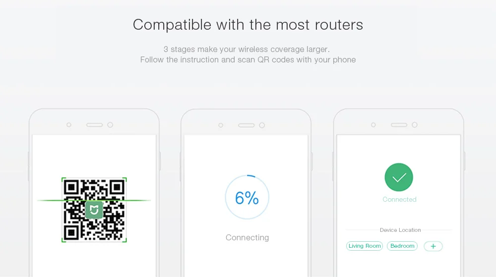 Xiaomi Mi WiFi Repeater Pro 300Mbps