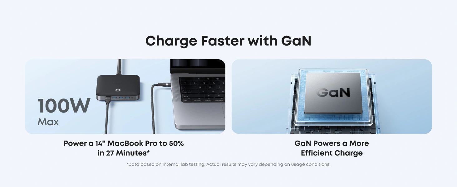 Anker 130W 6 Port PIQ 3.0 and GaN Nano Fast Charger A2155 with USB C and USB A ports for laptops phones and tablets
