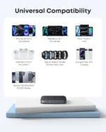 Anker 130W 6 Port PIQ 3.0 and GaN Nano Fast Charger A2155 with USB C and USB A ports for laptops phones and tablets