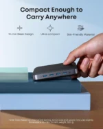 Anker 130W 6 Port PIQ 3.0 and GaN Nano Fast Charger A2155 with USB C and USB A ports for laptops phones and tablets
