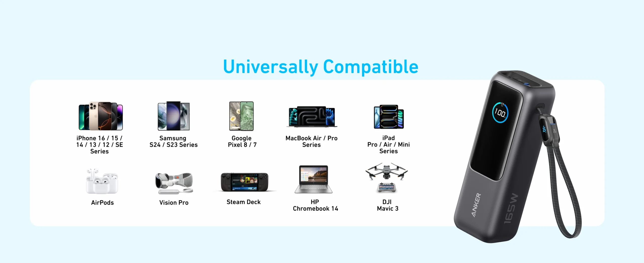 Anker Laptop Power Bank 25K mAh 165W A1695 with Built In Retractable Cables and Smart Display