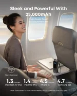 Anker Laptop Power Bank 25K mAh 165W A1695 with Built In Retractable Cables and Smart Display