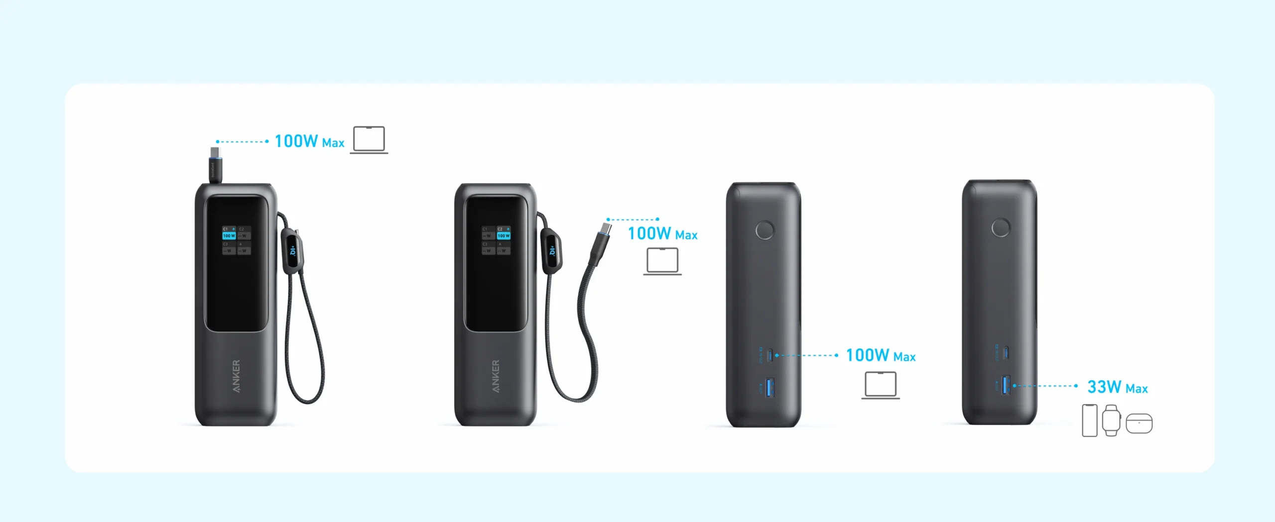 Anker Laptop Power Bank 25K mAh 165W A1695 with Built In Retractable Cables and Smart Display