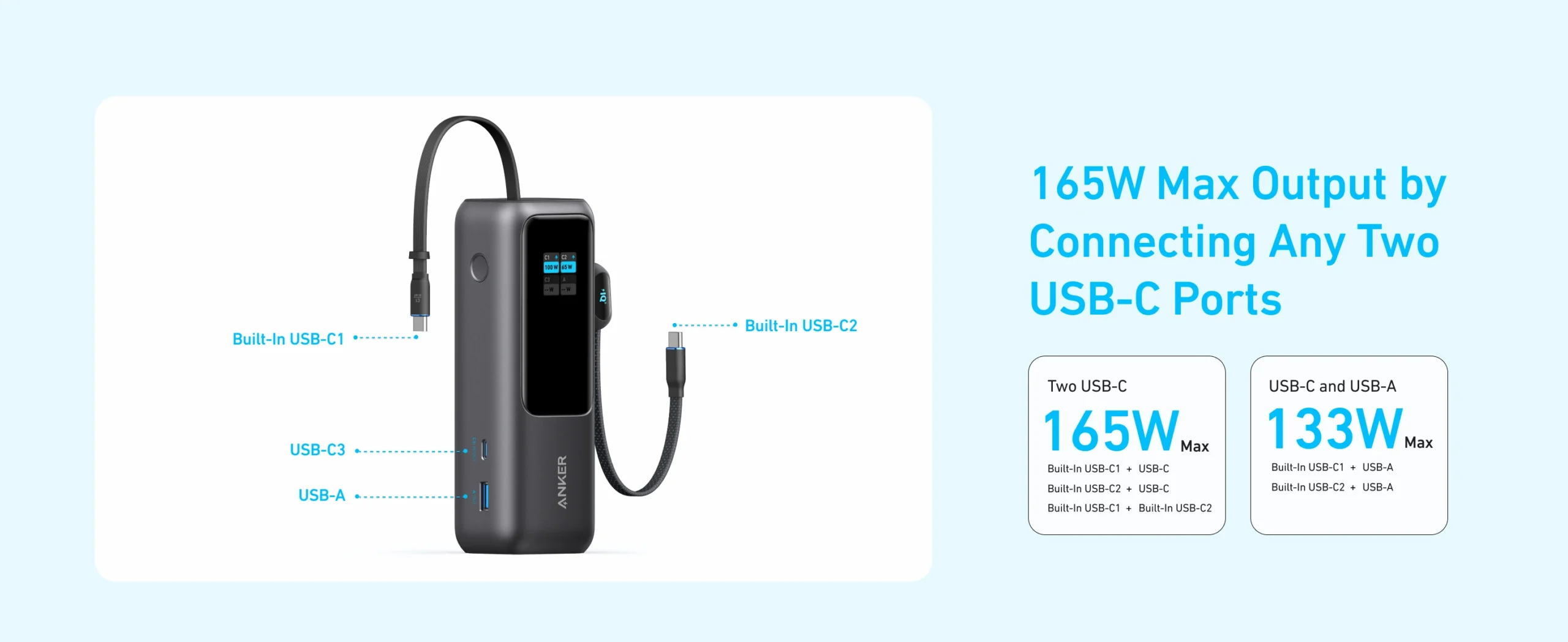 Anker Laptop Power Bank 25K mAh 165W A1695 with Built In Retractable Cables and Smart Display