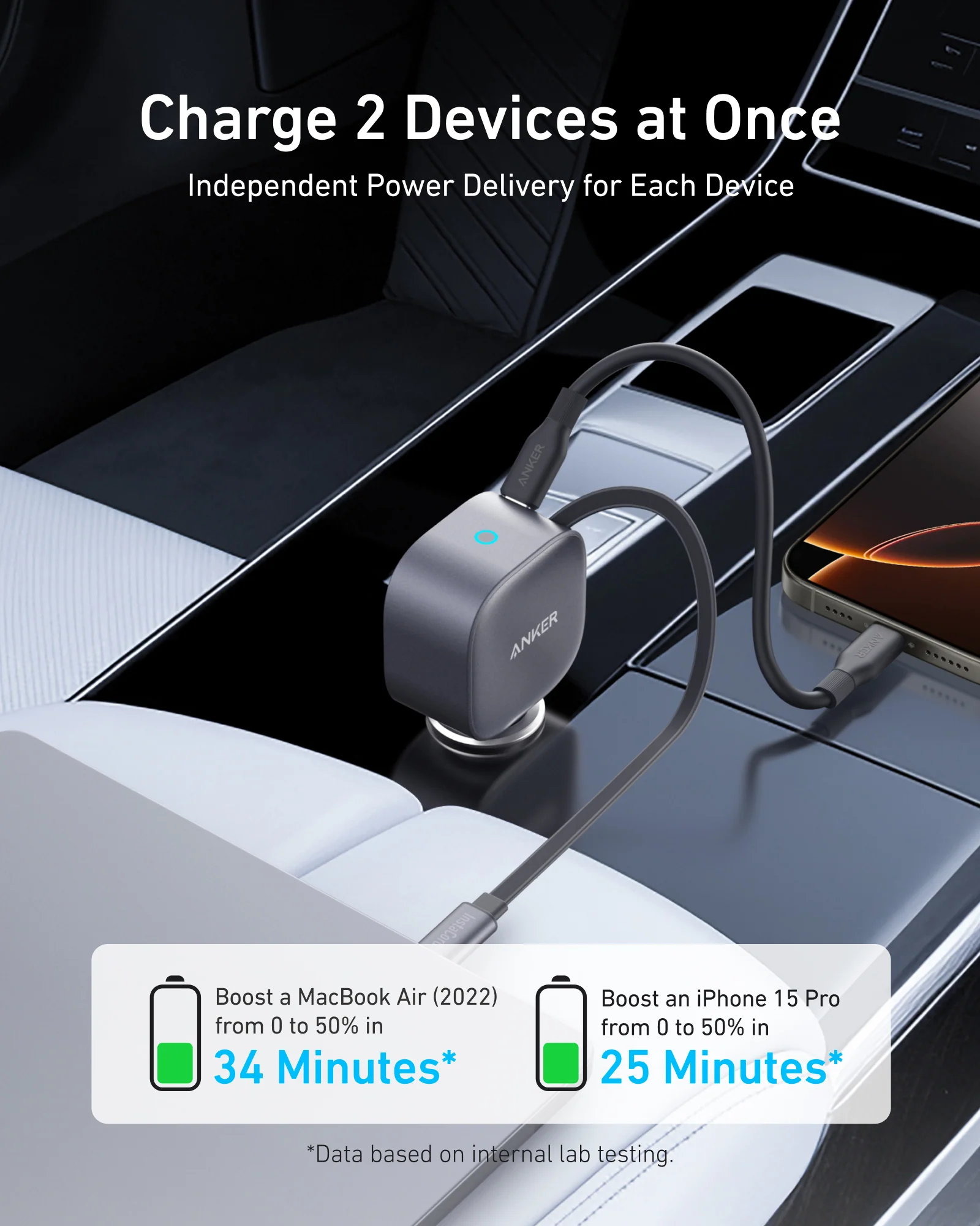 Anker Nano 75W Car Charger A2738 with built in retractable USB C cable and dual USB C ports for fast in car charging laptops phones tablets