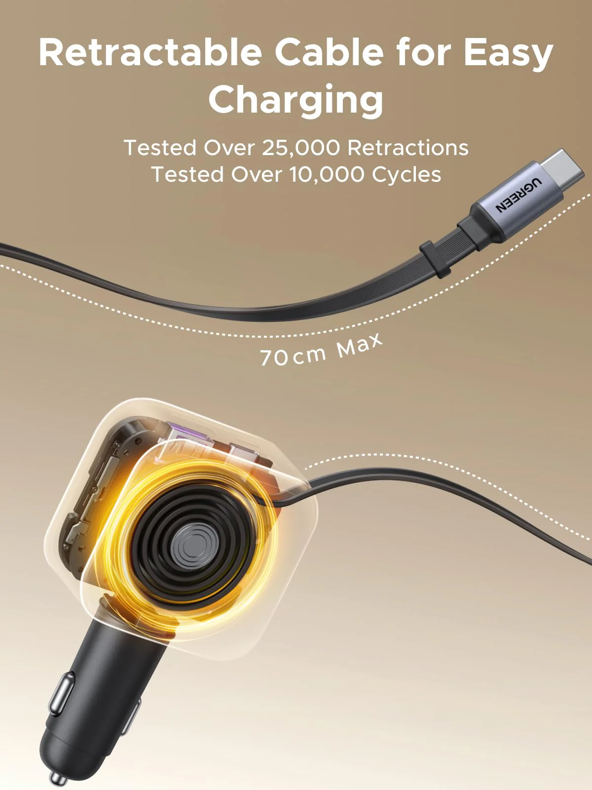 ugreen-145w-retractable-car-charger-ec604-built-in-usb-c-cable-fast-charging