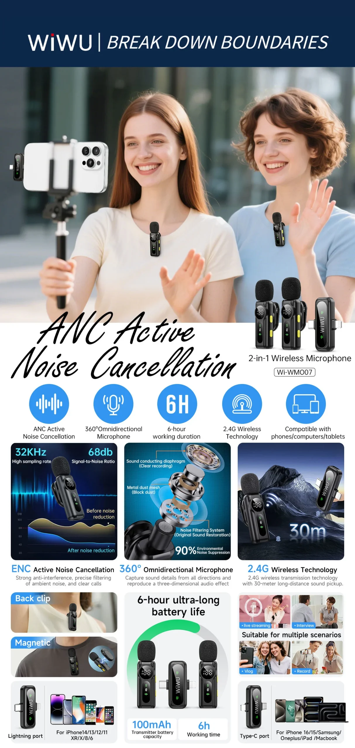 WiWU Dual Wireless Lavalier Microphone Wi-WM007 with Noise Reduction and Dual Receiver