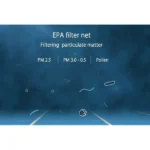 Xiaomi Air Purifier Filter M2R-FLP Compatible with Models 1,2,3,3S,Pro