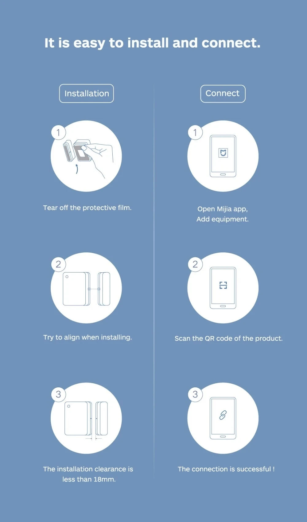 Xiaomi Mijia Door Window Sensor 2 MCCGQ02HL Bluetooth 5.1 Smart Home Security
