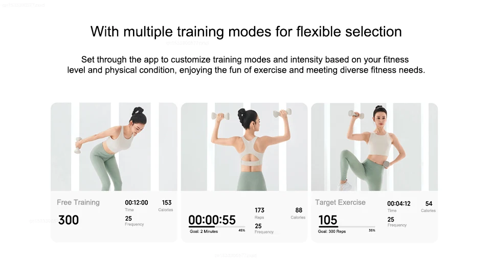 Xiaomi Mijia Smart Dumbbells MJYL01YM with App Tracking and Adjustable Weights