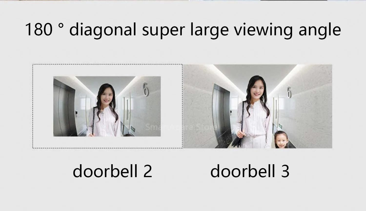 Xiaomi Smart Doorbell 3 MJML05-FJ with 2K Ultra HD, AI Motion Detection, Night Vision, and 5200mAh Battery 