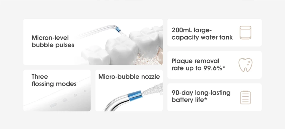 Xiaomi Water Flosser 2 MEO705 portable cordless oral irrigator with 3 cleaning modes and 200mL water tank
