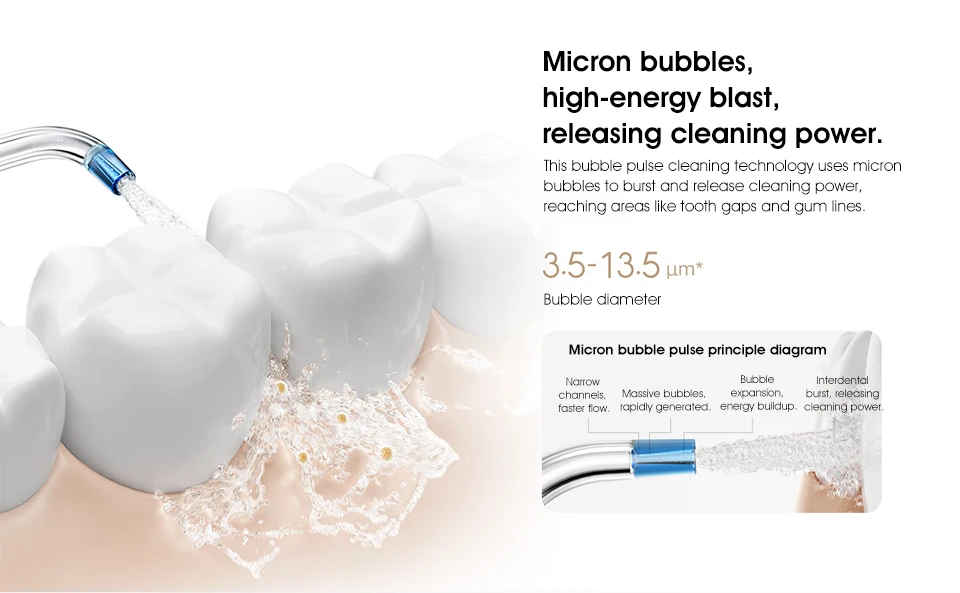 Xiaomi Water Flosser 2 MEO705 portable cordless oral irrigator with 3 cleaning modes and 200mL water tank