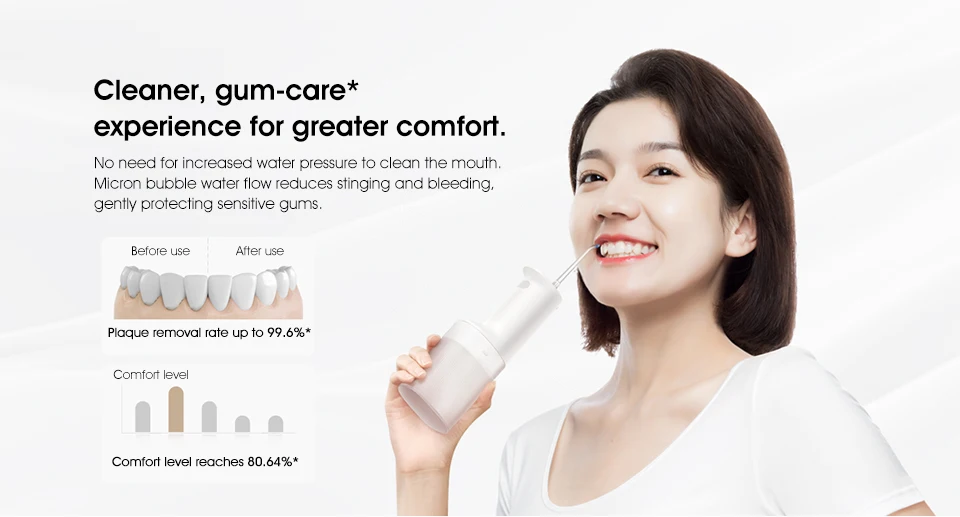 Xiaomi Water Flosser 2 MEO705 portable cordless oral irrigator with 3 cleaning modes and 200mL water tank