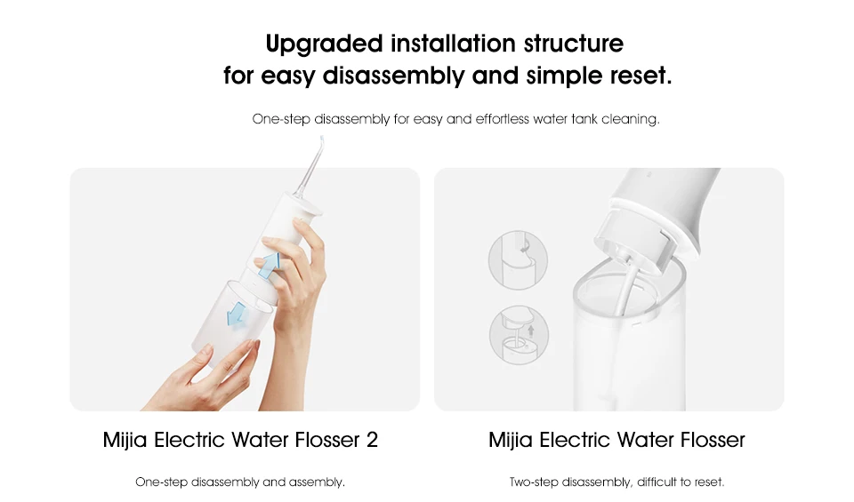 Xiaomi Water Flosser 2 MEO705 portable cordless oral irrigator with 3 cleaning modes and 200mL water tank
