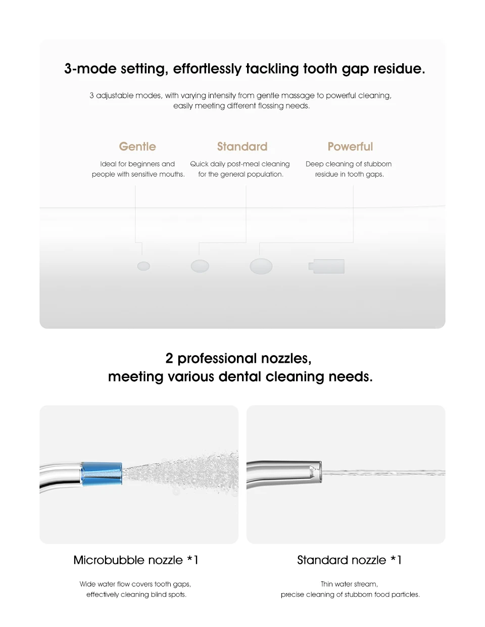 Xiaomi Water Flosser 2 MEO705 portable cordless oral irrigator with 3 cleaning modes and 200mL water tank