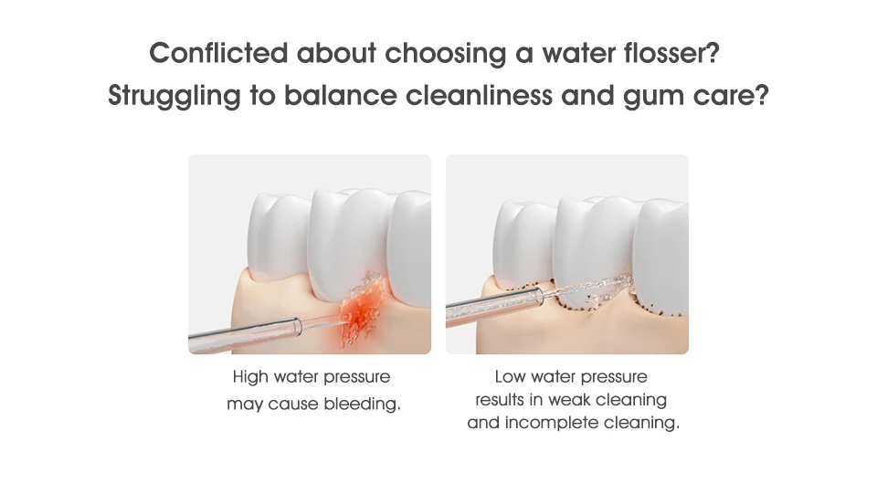 Xiaomi Water Flosser 2 MEO705 portable cordless oral irrigator with 3 cleaning modes and 200mL water tank