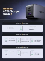 ugreen-nexode-65w-gan-usb-c-wall-charger-3-port-compact-fast-charger-black