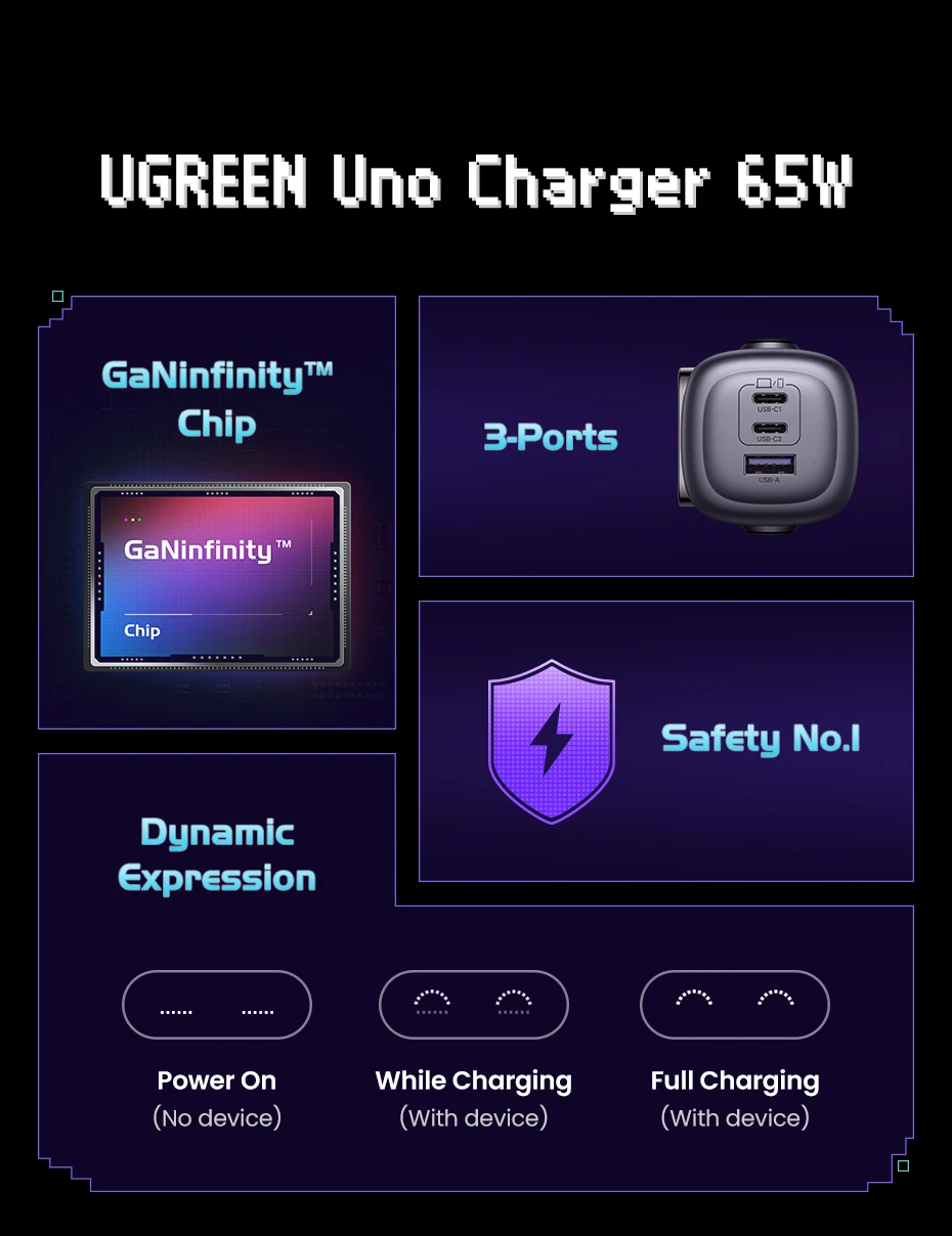 UGREEN UNO X662 QPai Robot 65W GaN Charger with LED Display and Multi-Port Fast Charging