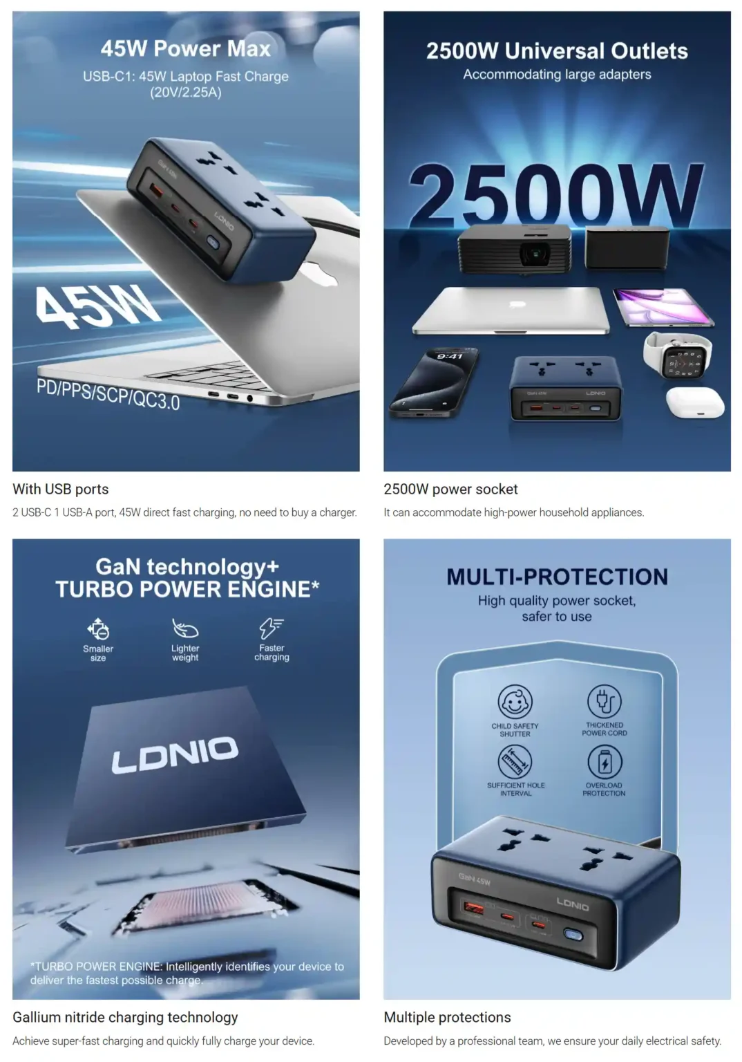 LDNIO SC1 45W GaN PD Universal Socket Power Strip 2500W with fast USB-C charging and universal plug design