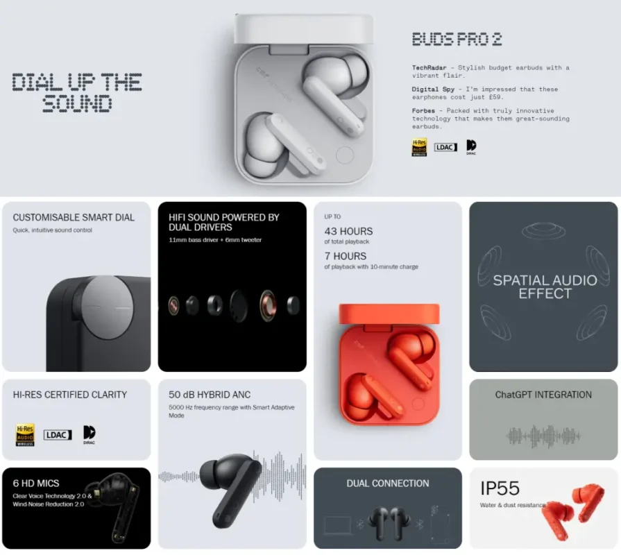 nothing-cmf-buds-pro-2-ldac-anc-earbuds-ip55-waterproof