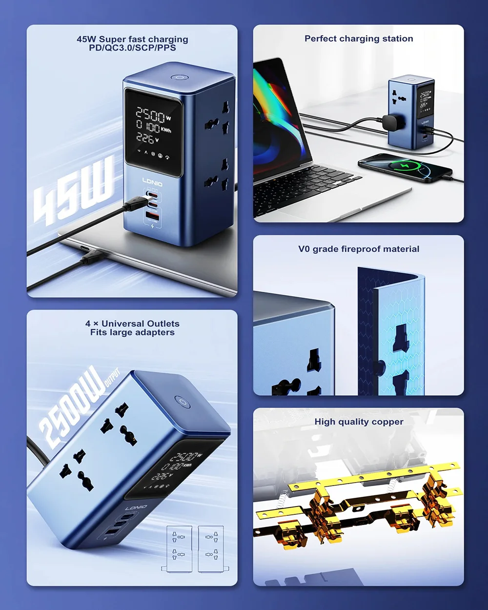 LDNIO SC2 45W PD Charger 2500W Universal Power Strip with Fast USB-C PD Charging and LEDLDNIO SC2 45W PD Charger 2500W Universal Power Strip with Fast USB-C PD Charging and LED