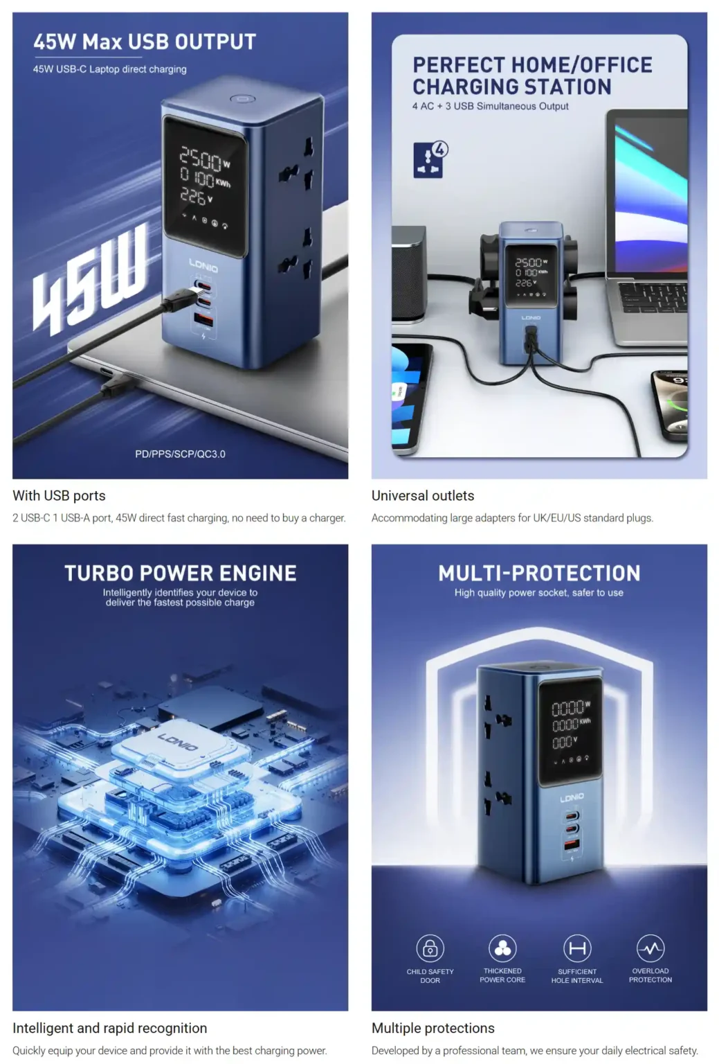 LDNIO SC2 45W PD Charger 2500W Universal Power Strip with Fast USB-C PD Charging and LED