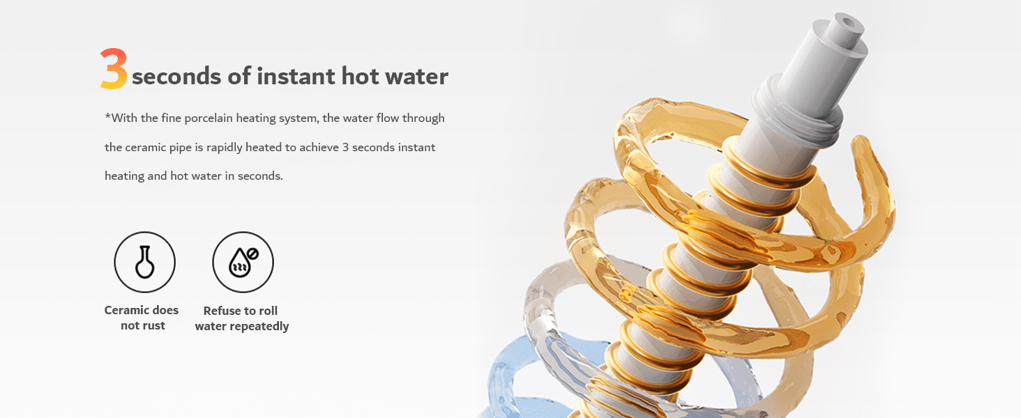 Xiaomi MIJIA Instant Hot Water Dispenser S1 3L Electric Kettle with 3s Fast Heating and Adjustable Temperature