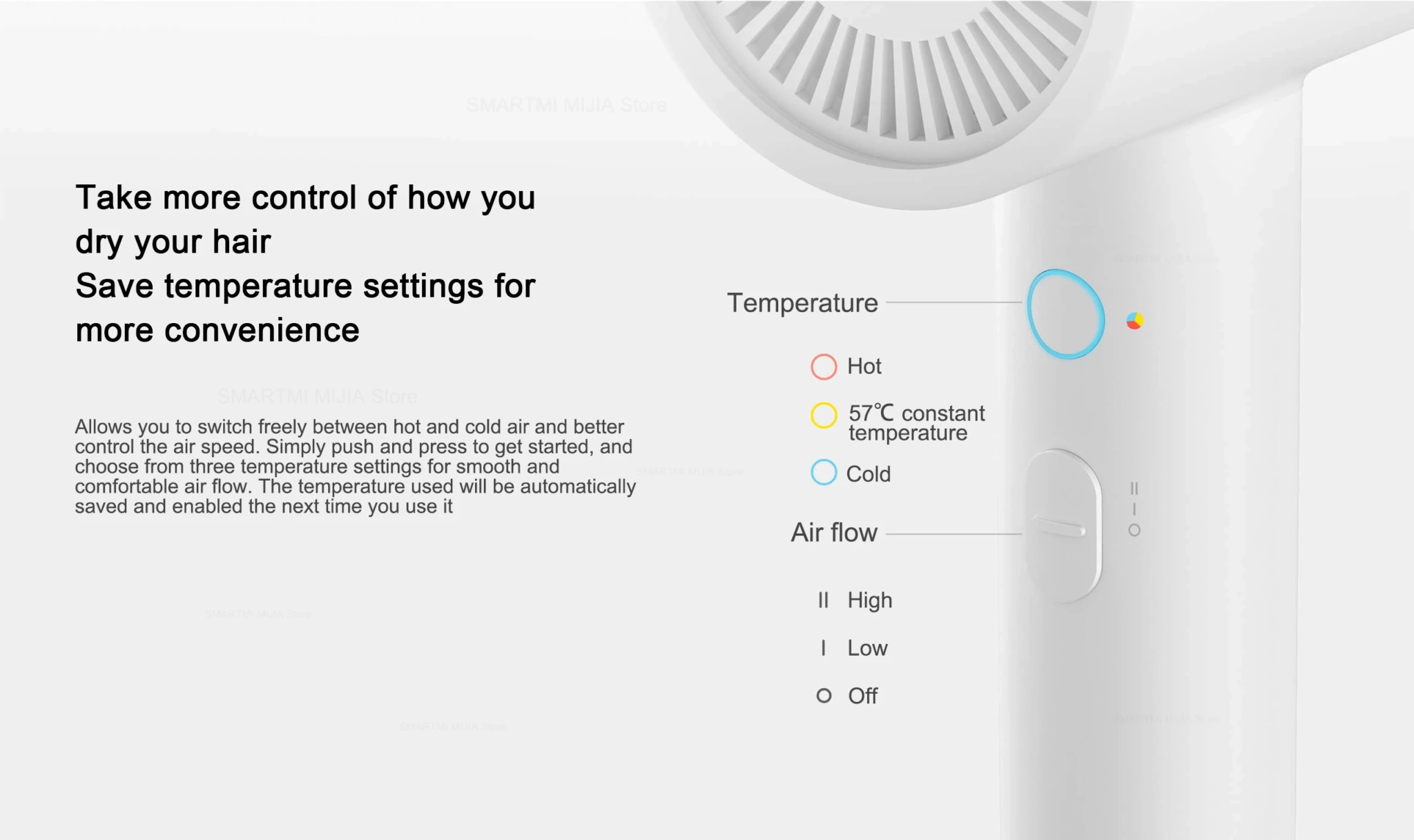 Xiaomi Mijia H300 Portable Quick Dry Hair Dryer 1600W