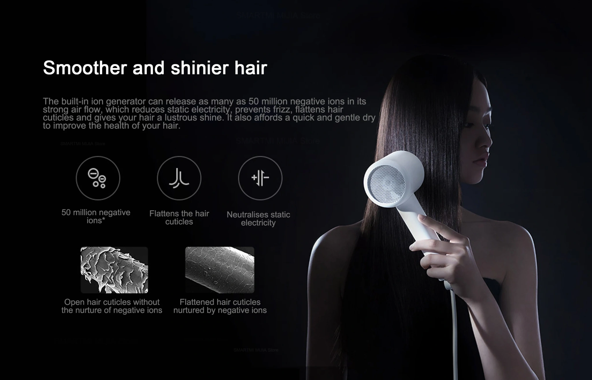 Xiaomi Mijia H300 Portable Quick Dry Hair Dryer 1600W