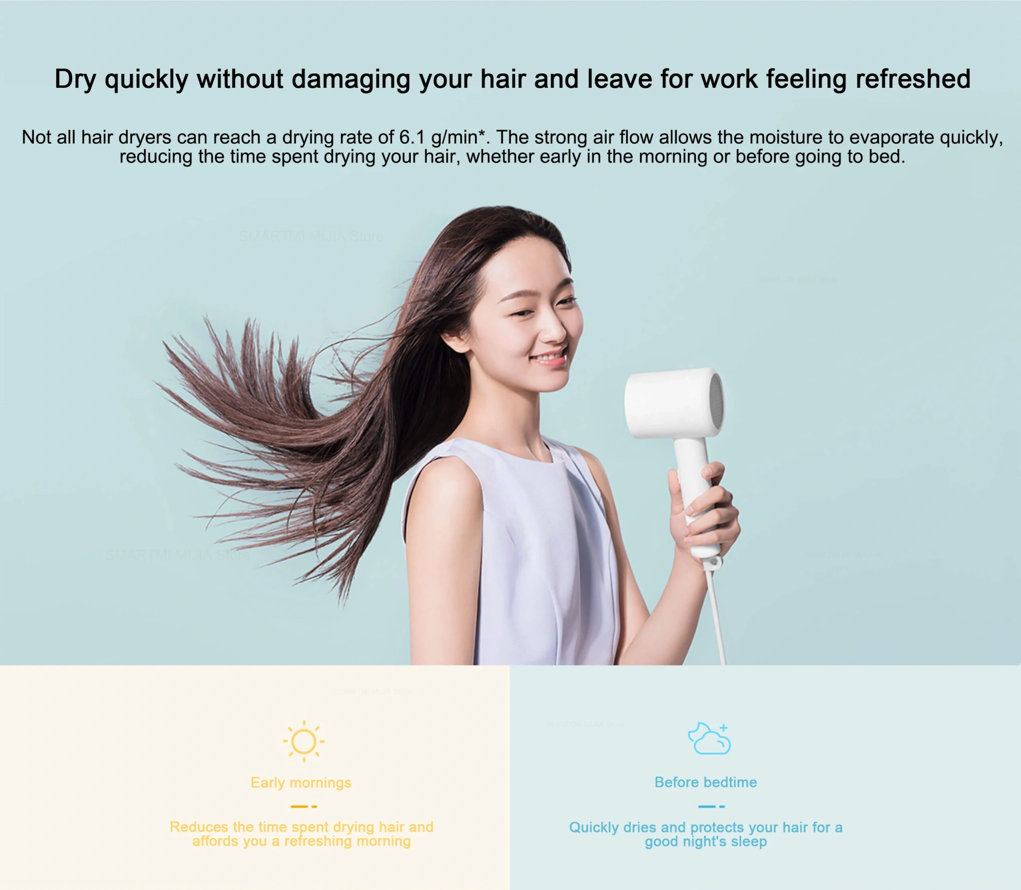 Xiaomi Mijia H300 Portable Quick Dry Hair Dryer 1600W