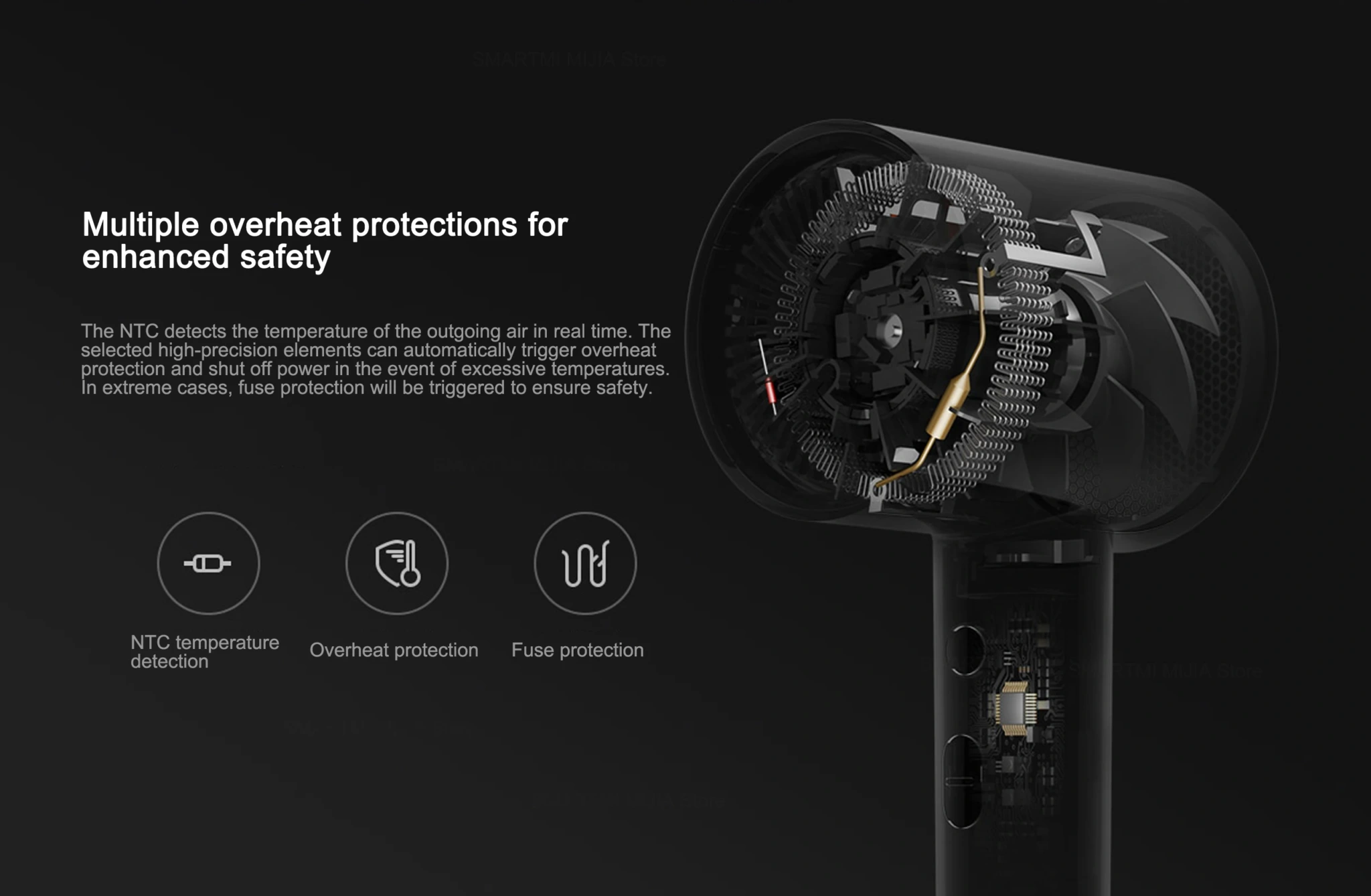 Xiaomi Mijia H300 Portable Quick Dry Hair Dryer 1600W