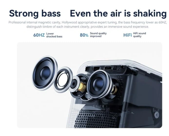 Xiaomi Wanbo T2 Max New Android Projector