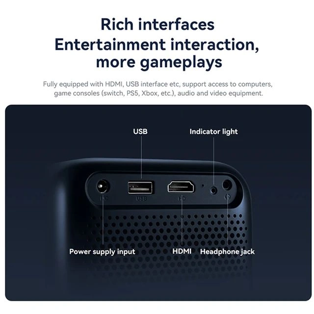 Xiaomi Wanbo T2 Max New Android Projector