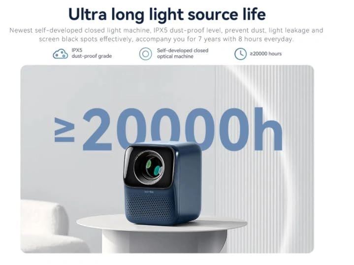 Xiaomi Wanbo T2 Max New Android Projector