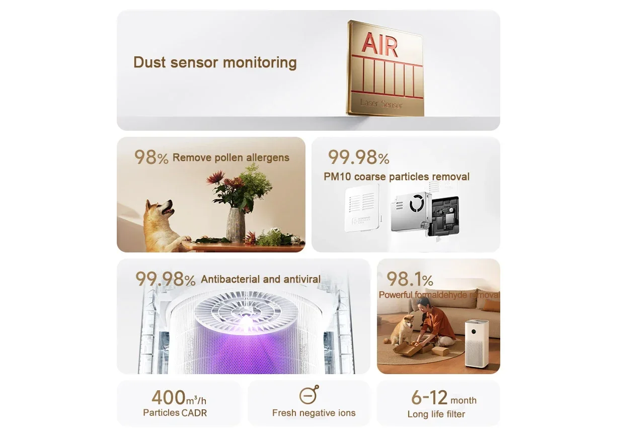 xiaomi-mijia-air-purifier-5-ac-m25-sc