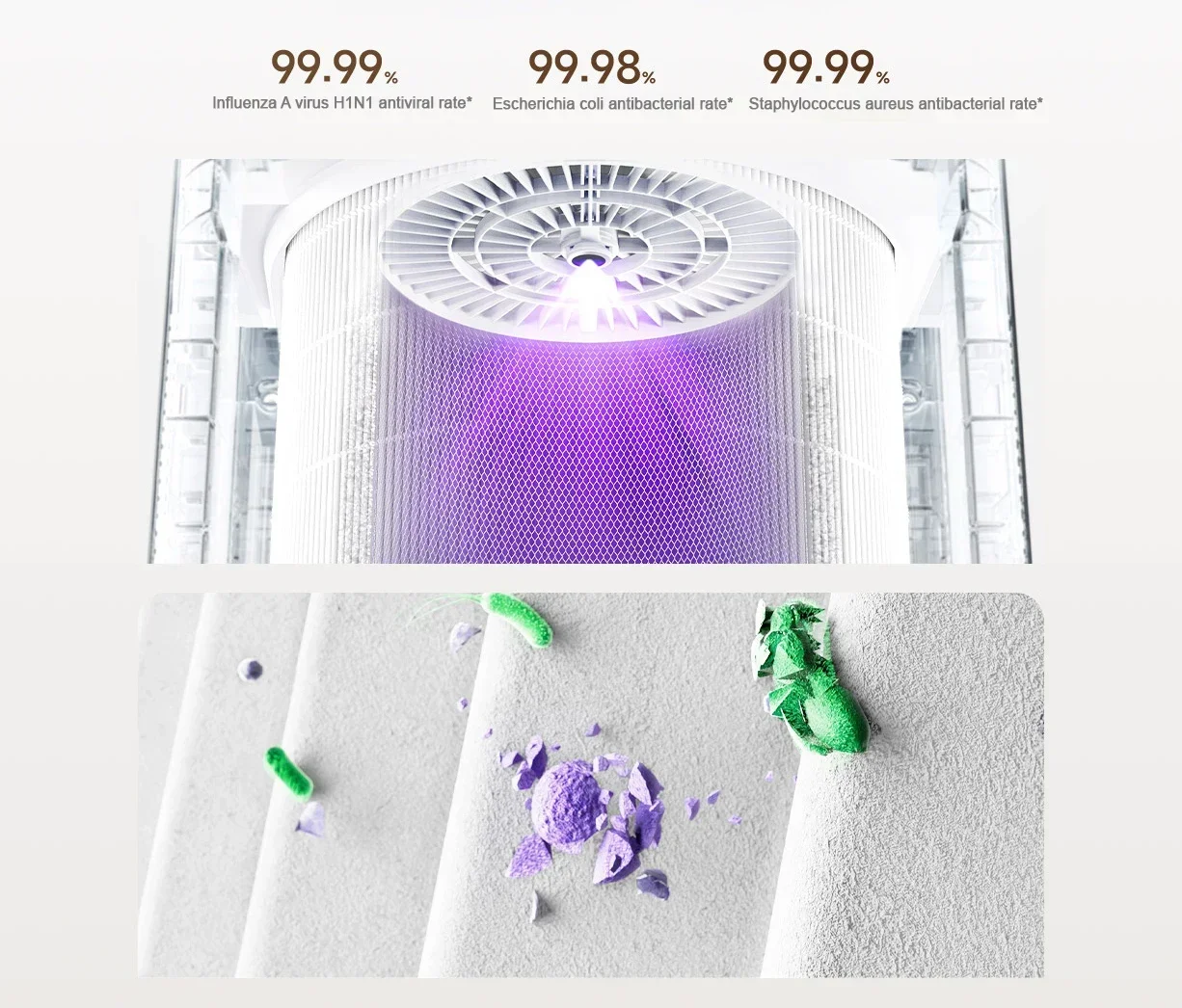 xiaomi-mijia-air-purifier-5-ac-m25-sc