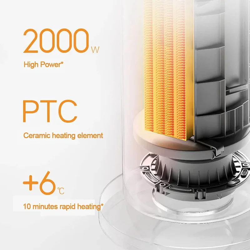 xiaomi-mijia-vertical-electric-heater-fan-2000w-lsnfj03zm