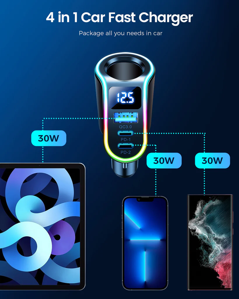 JOYROOM 150W 4-in-1 Car Charger