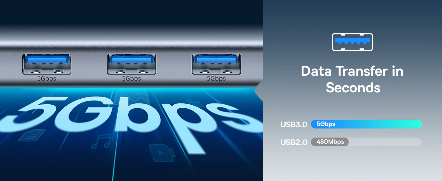 Baseus UltraJoy Series 7-Port HUB Docking Station (Type-C to HDMI 4K 60Hz)