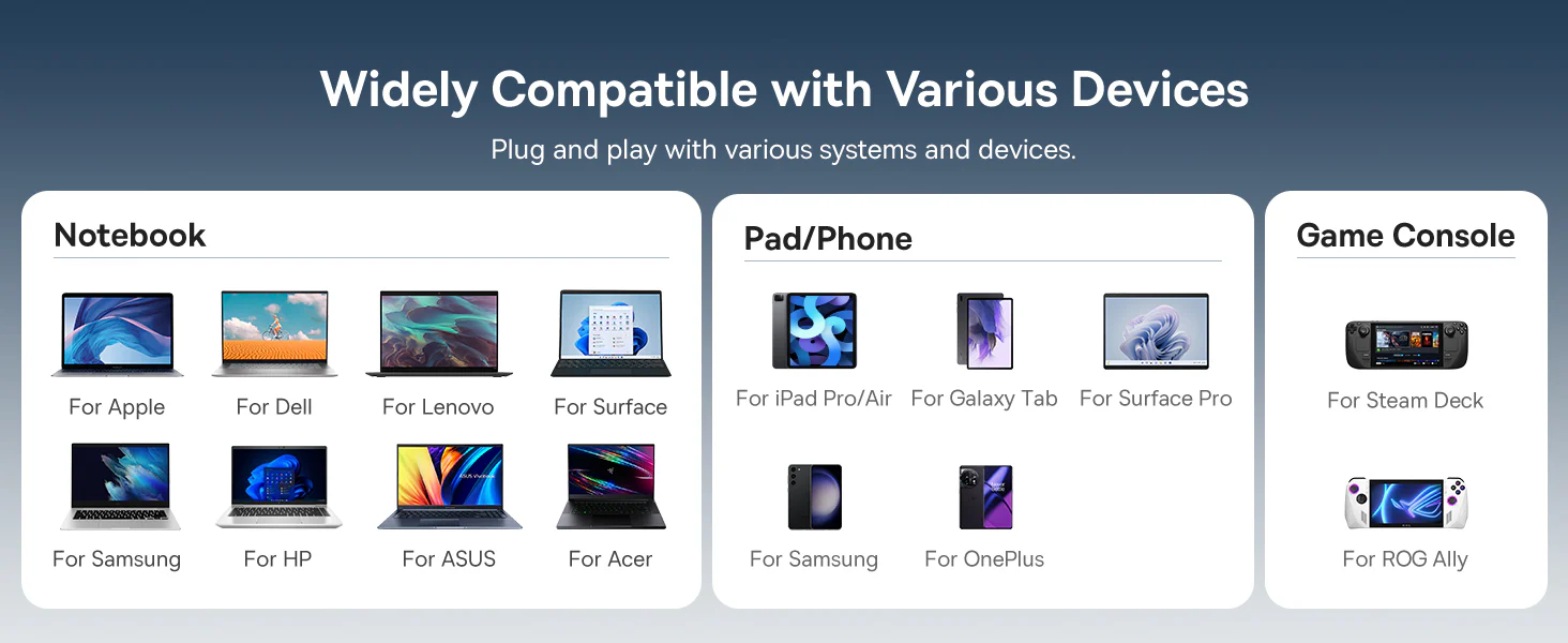 Baseus UltraJoy Series 7-Port HUB Docking Station (Type-C to HDMI 4K 60Hz)