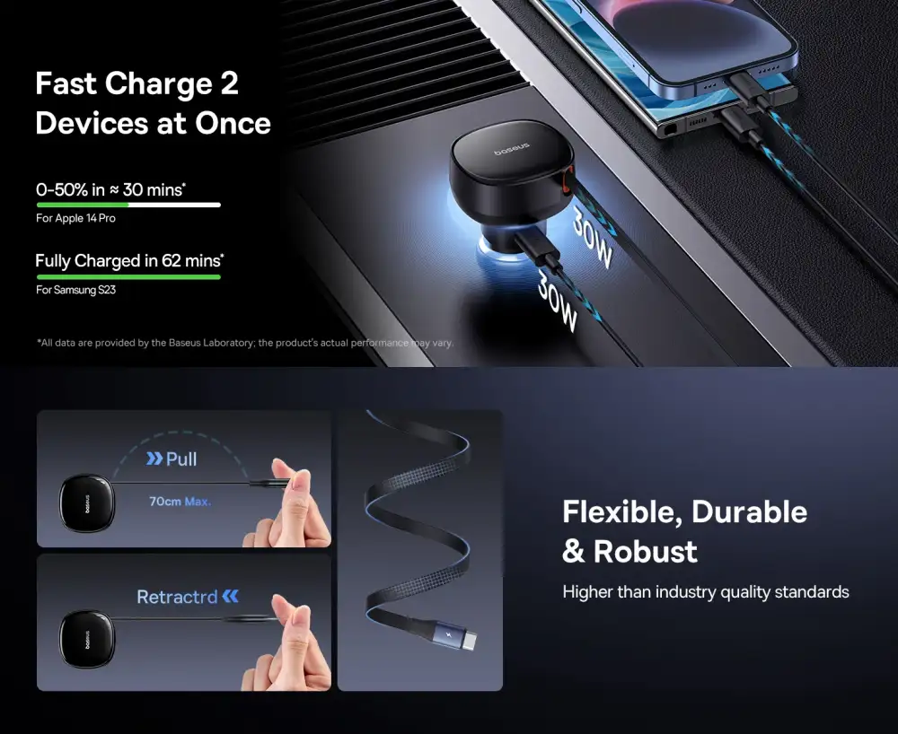 Baseus Enjoyment Pro Retractable USB-C Car Charger 60W