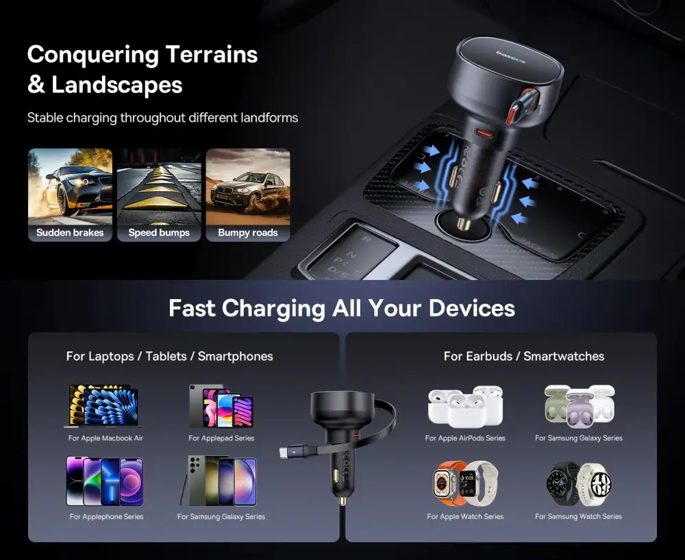 Baseus Enjoyment Pro Retractable USB-C Car Charger 60W