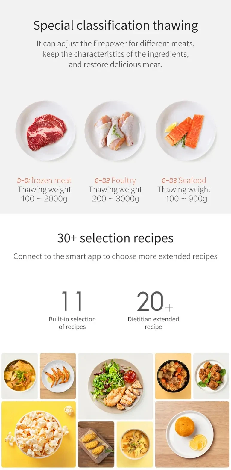 Xiaomi Microwave Oven 20L (MWB020)