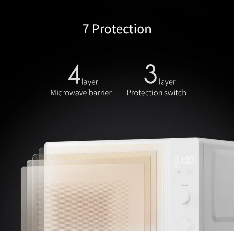 Xiaomi Microwave Oven 20L (MWB020)
