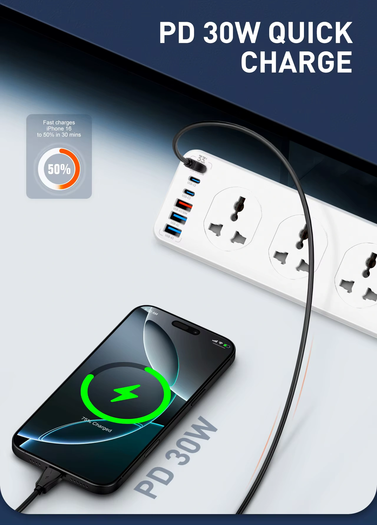 LDNIO SC10610C Power Strip With 10 Outlets & 6 USB Ports