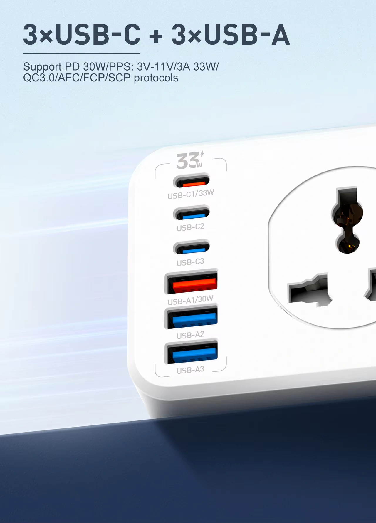 LDNIO SC10610C Power Strip With 10 Outlets & 6 USB Ports