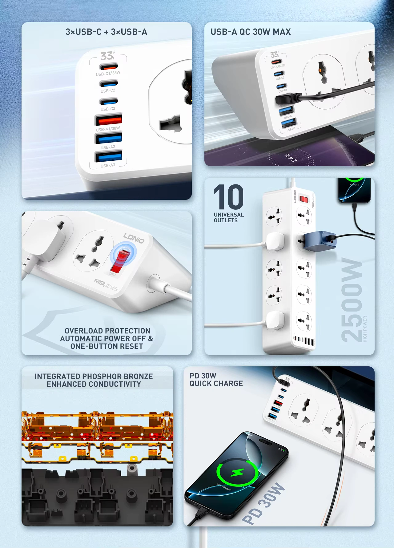 LDNIO SC10610C Power Strip With 10 Outlets & 6 USB Ports