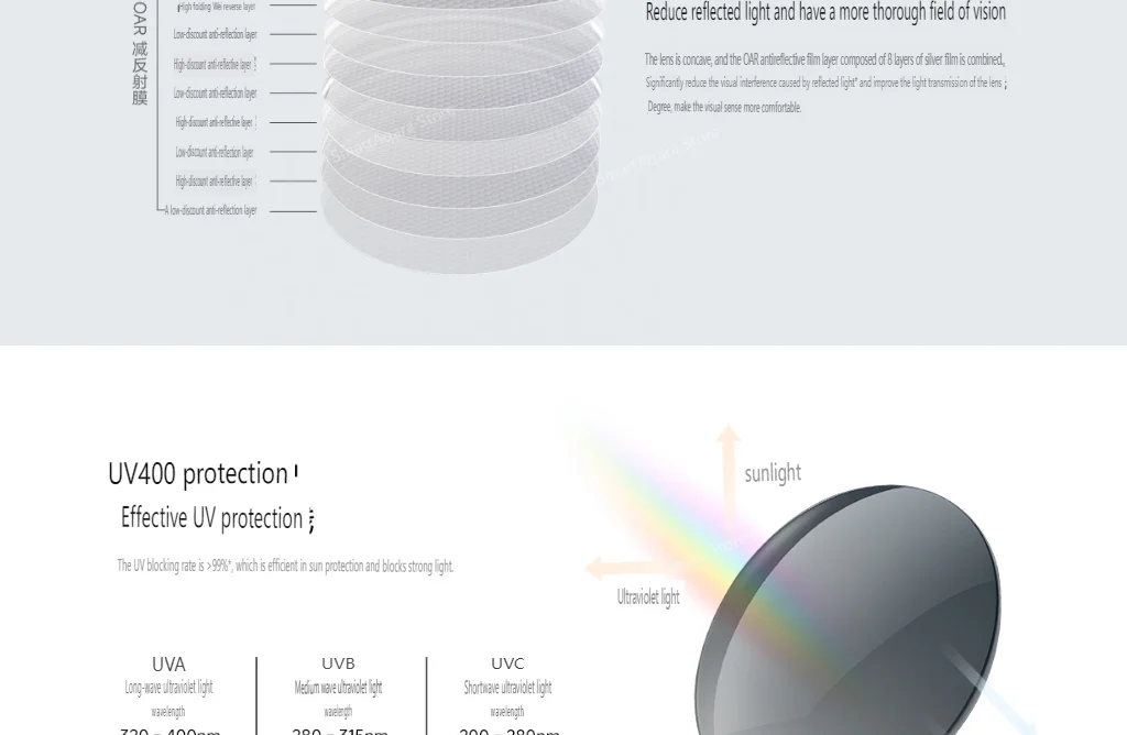 Xiaomi Mijia Square Frame Polarized Sunglasses HD TAC 8 Layer Polarizing Film Lenses Anti UVA UVB UVC Fashion Outdoor Travel