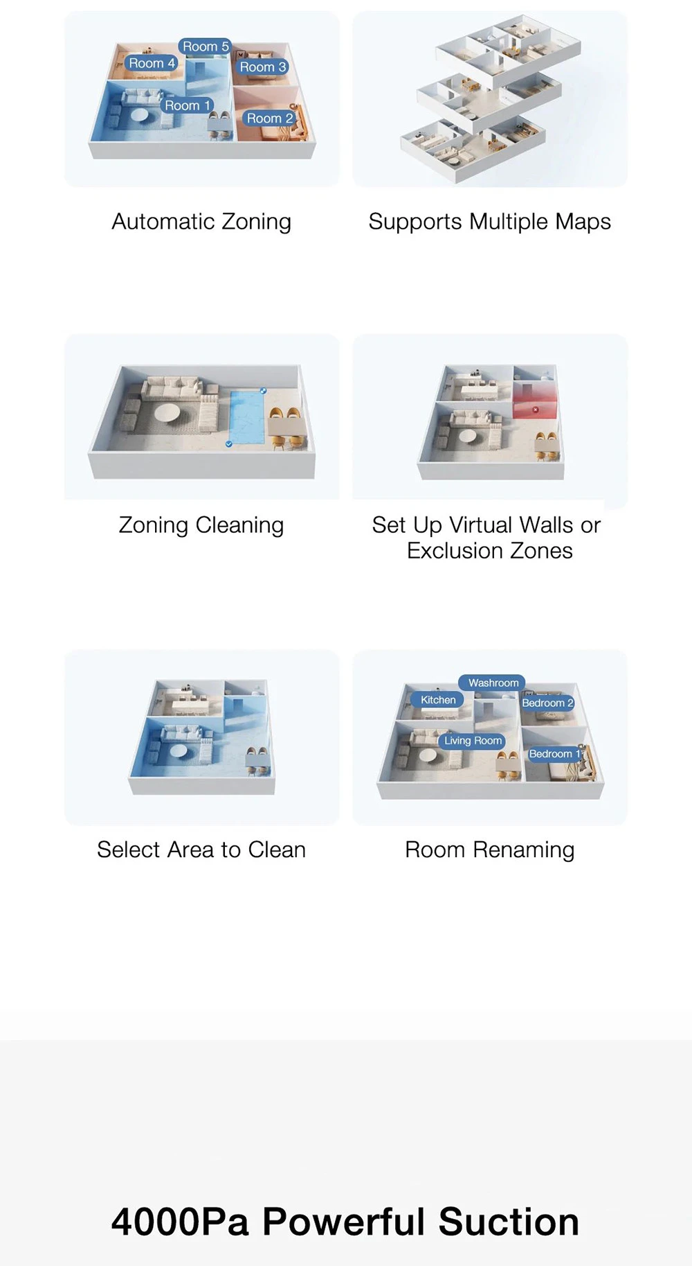 XIAOMI MIJIA Robot Vacuum Mop 3C Enhanced Edition Cyclone Suction